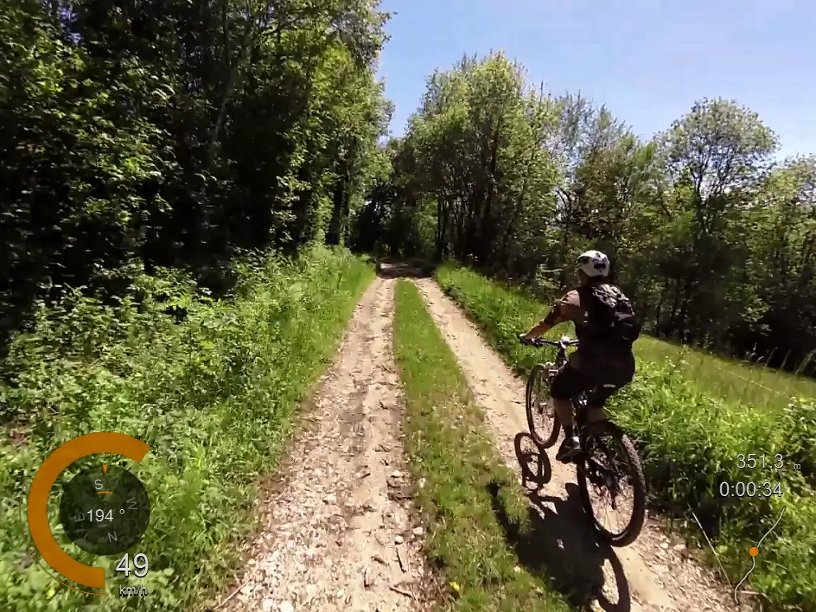 Sports cyclistes