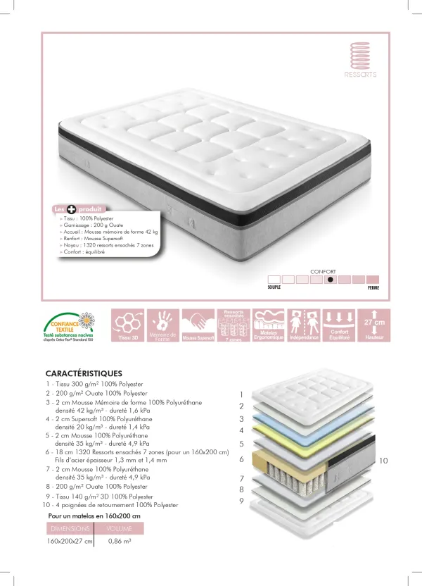 Matelas Grand Confort